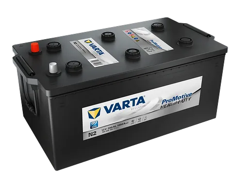 Varata Promotive Battery